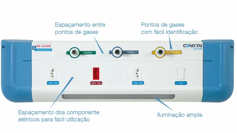 Régua de Gases ou Painel de Serviço Hospitalar | Air Liquide Healthcare ...